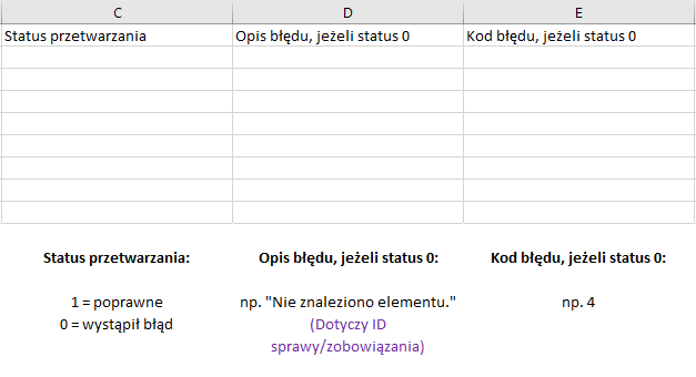 Neal-status-i-opis-błedu-(1).png