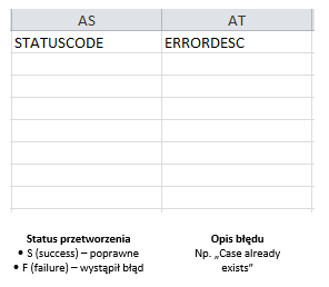 Yonick-status-i-opis-błedu.PNG